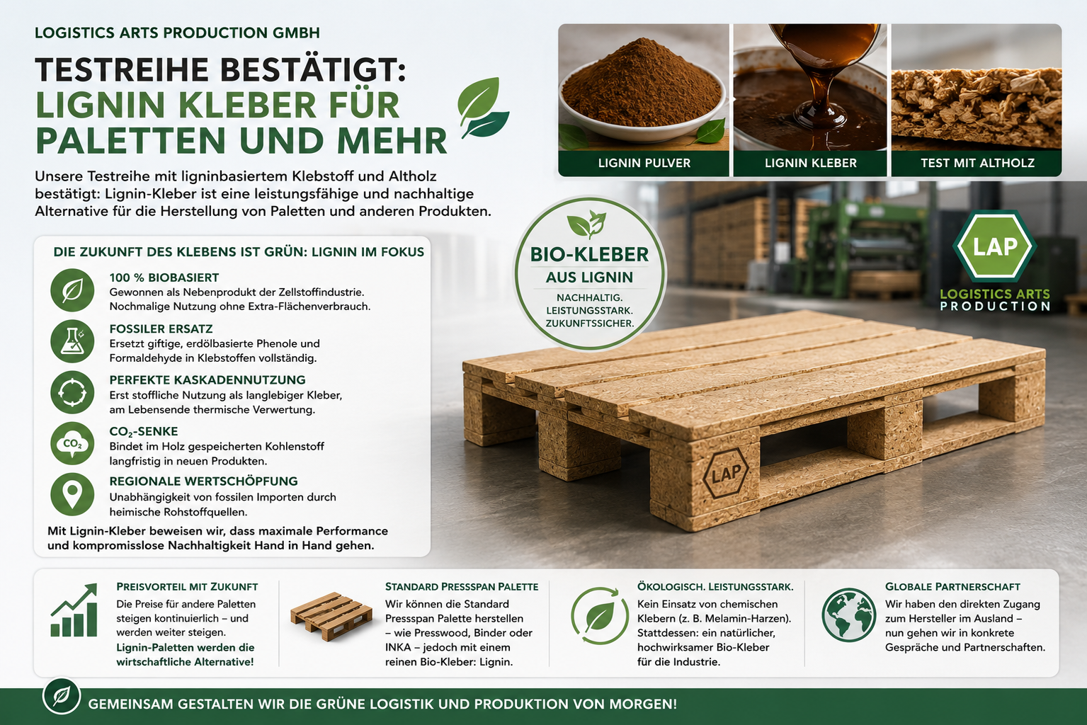 Testreihe erfolgreich abgeschlossen: LAP bestätigt Einsatz von Lignin-Kleber für nachhaltige Paletten